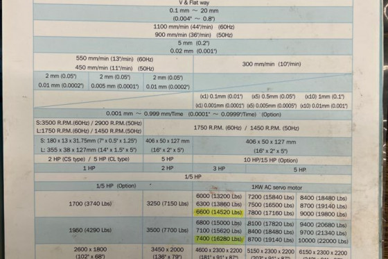 Perfect - PFG 70100 AHR