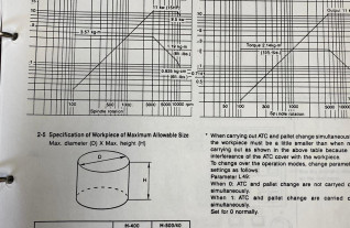 horizontale-bewerkingscentra-mazak-h-400-6026-9