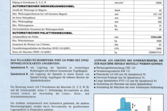 TOS - WHN 110 MC