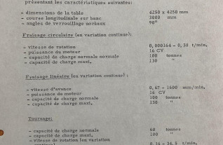 draaitafels-innocenti-pm-325-ft-6011-4