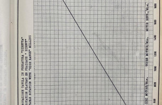 draaitafels-innocenti-pm-325-ft-6011-6