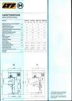 Ltf Machine LTF | Mach4Metal