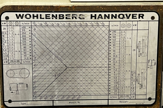VDF Wohlenberg - V 1250 B