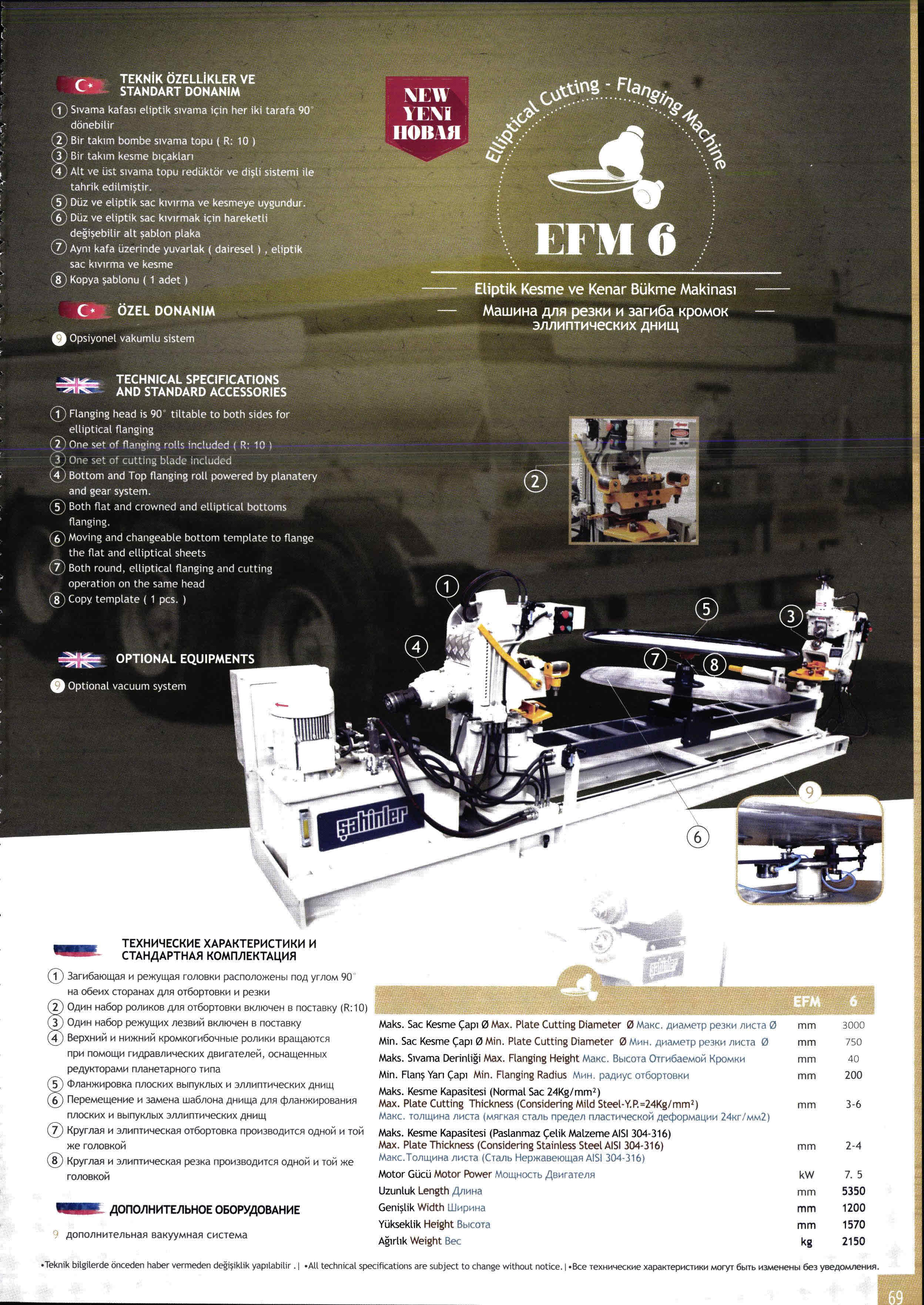Sahinler EFM 6 flaging machine | Mach4Metal