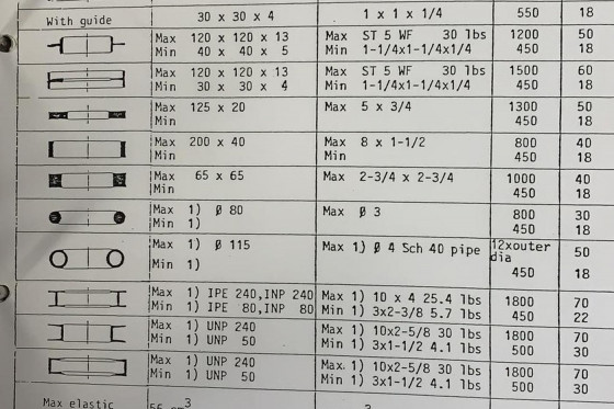ROUNDO - r-6 / z-60