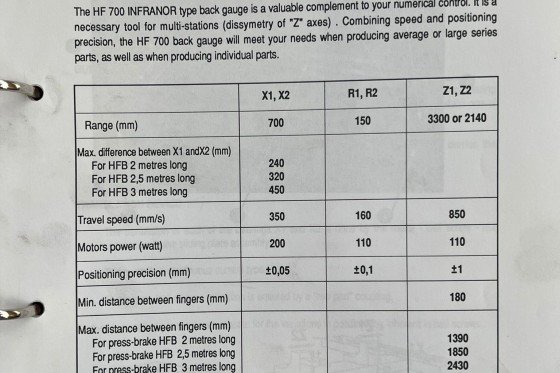 AMADA - HFBO 20 50