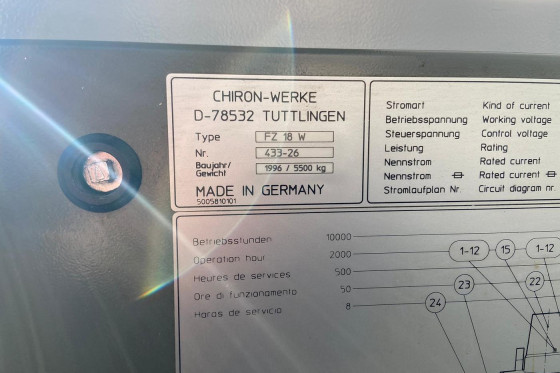 CHIRON - FZ 18 W MAGNUM high speed