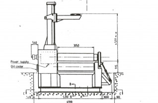 platenwalzen-roundo-pas-650-5337-2