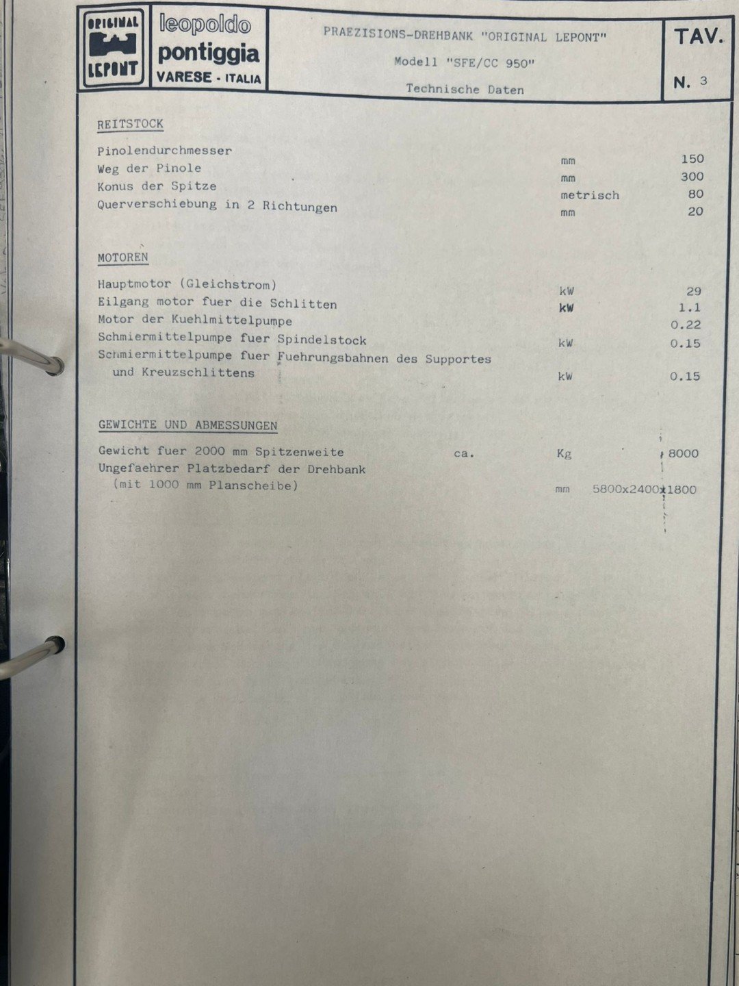 New And Used Machine Tools & Equipment