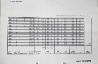 zetbanken-jorns-maxi-multi-line-150-sm3-c-400-6-5308-3