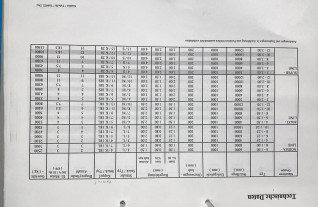 zetbanken-jorns-maxi-multi-line-150-sm3-c-400-6-5308-4
