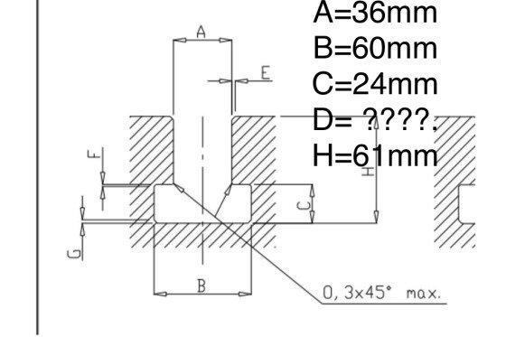 STOLLE - BT 3 x 1.5