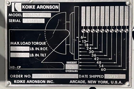KOIKE ARONSON - HD100VF