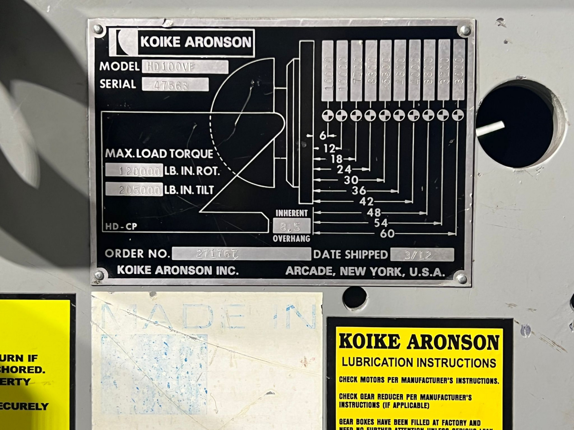 New And Used Machine Tools & Equipment