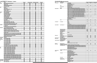 Toyoda FH 450 S HMC Technical data (1).png