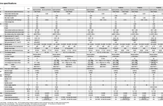 Toyoda FH 450 S HMC Technical data (4).png