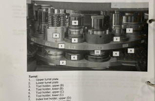 ponsmachines-finn-power-c5-compact-express-5212-30