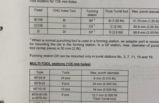 ponsmachines-finn-power-c5-compact-express-5212-48