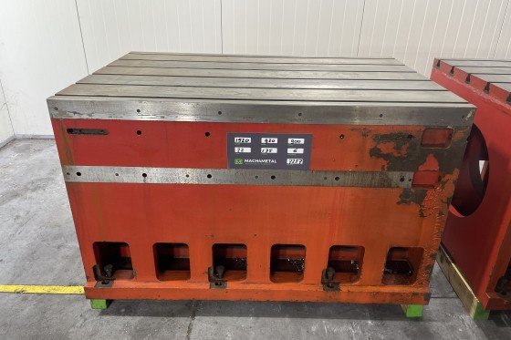 MECOF - Box-table