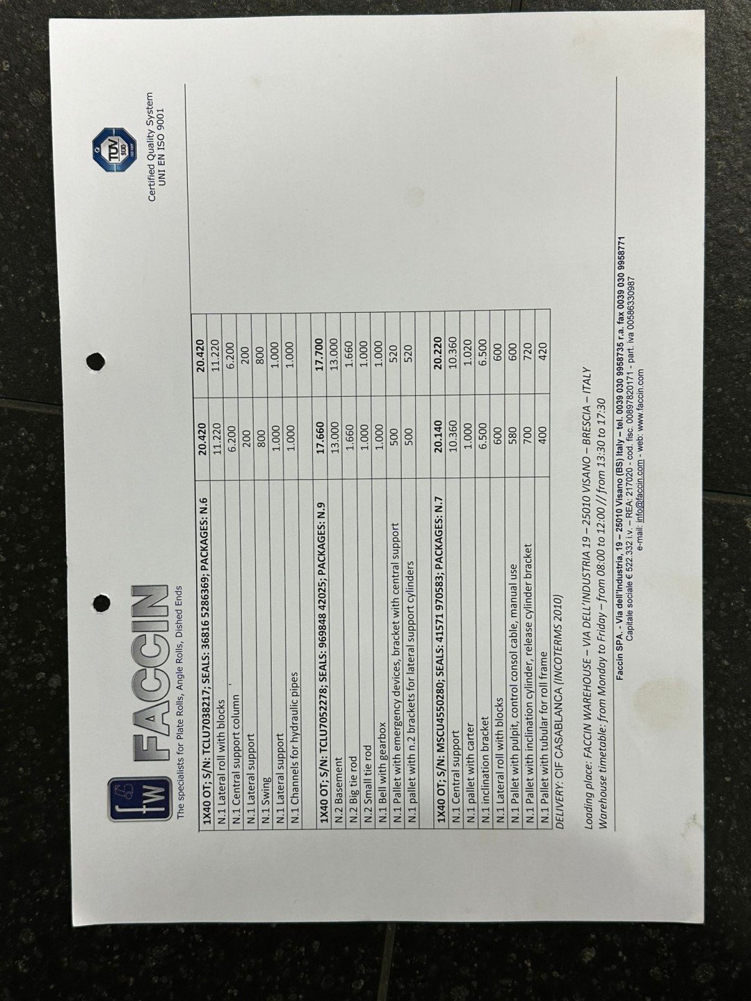 New And Used Machine Tools & Equipment