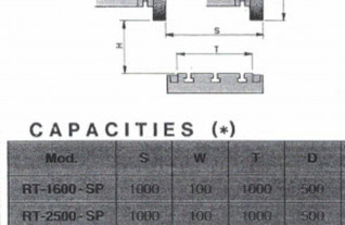vlakslijpmachines-danobat-rt-4000-sp-5133-28
