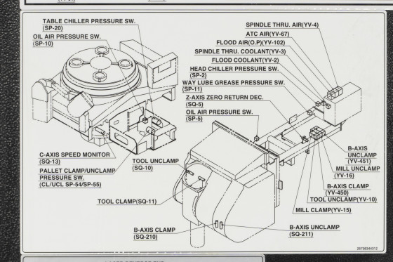 MAZAK - Integrex e-800 V - II
