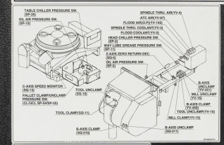 draaibanken-mazak-integrex-e-800-v-ii-5101-27