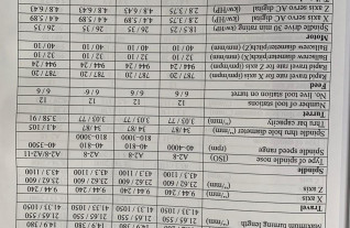 cnc-draaibanken-viper-vt-30-blm-1500-4202-37