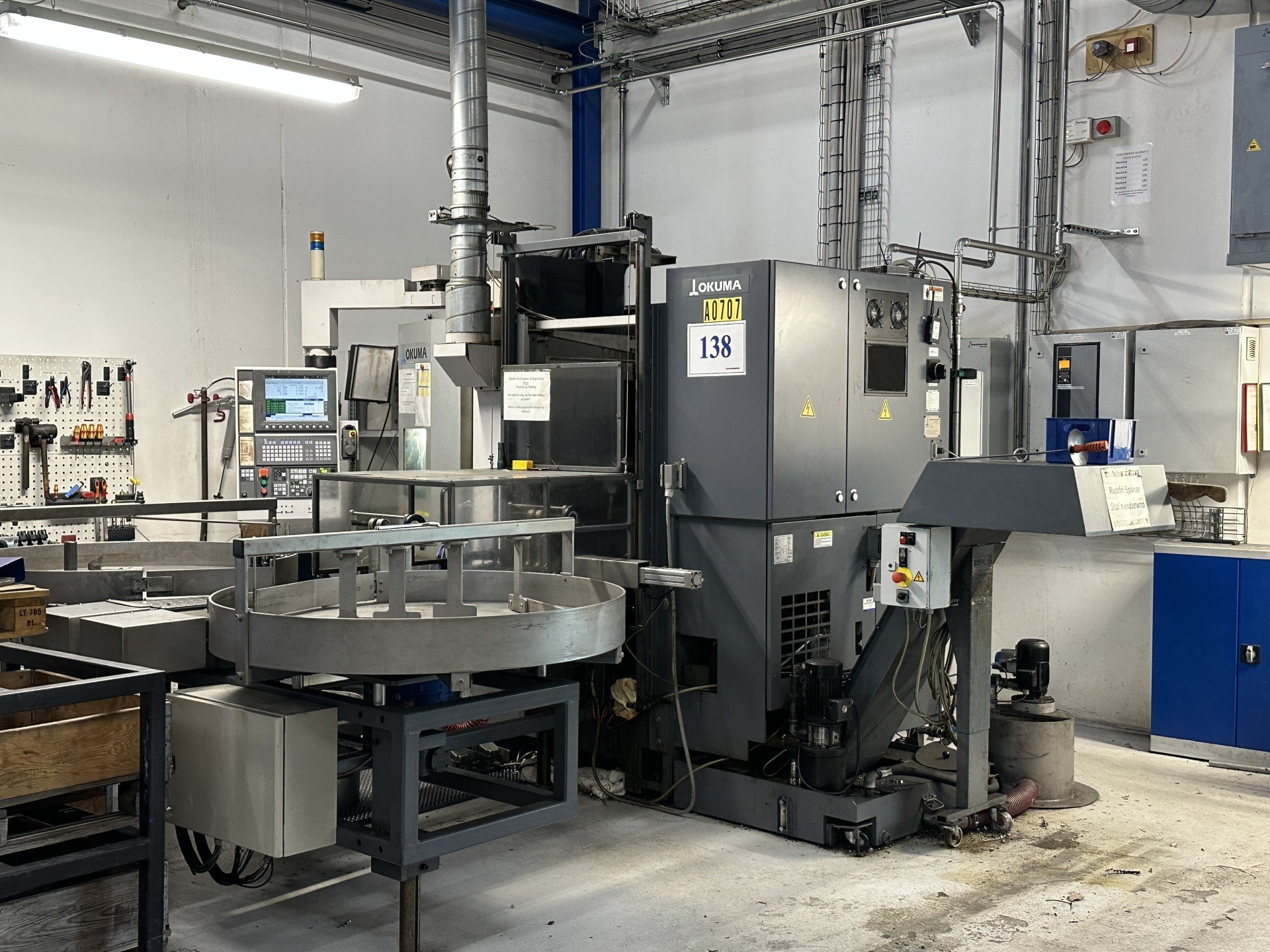 New And Used Machine Tools & Equipment