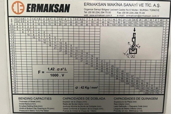 ERMAK - MICRO-BEND 1000/40