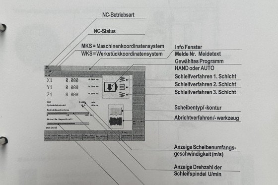 BLOHM - RED line S48