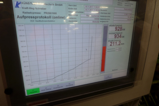 HOESCH MFD - PR 250 / 1000