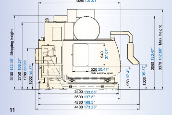 YCM Supermax - TV 188 A
