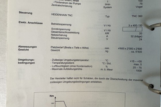FEHLMANN - Picomax 100 CNC XL