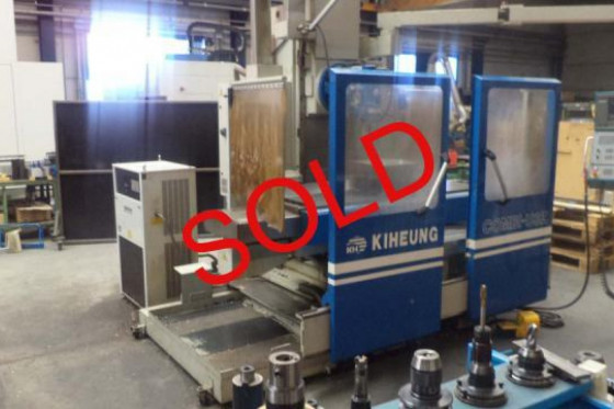 HeidenHain TNC 426