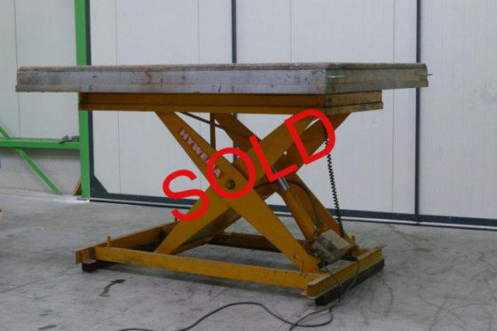 L = 2.400