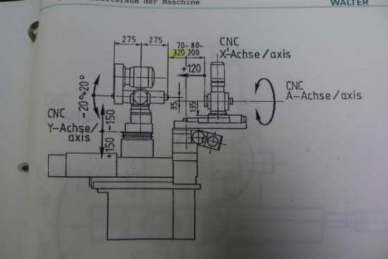 Walter Helitronic 55 cnc 7 axis toolgrinder