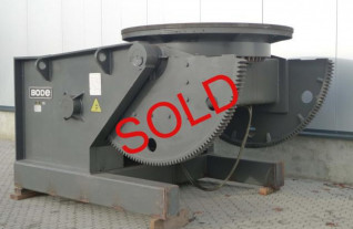 1602-bode-welding-maniupulator-schweisch-drehtisch-mach4metal