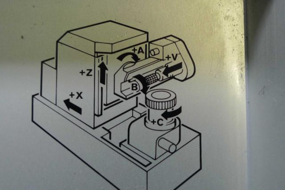 Liebherr CNC 6 axis Gearhobber