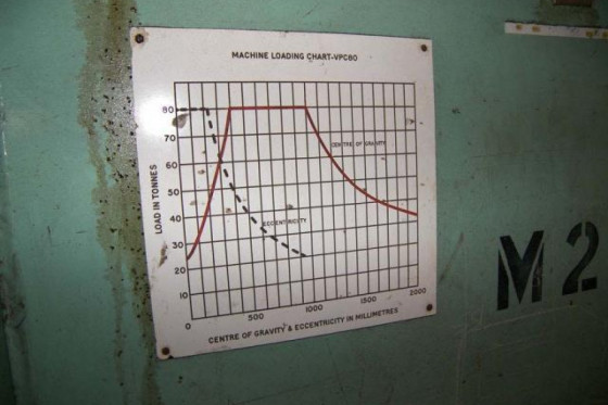 BODE - bode 80 tons manupulator
