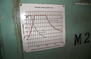 lasmanipulatoren-bode-bode-80-tons-manupulator-1279-1