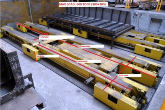 TTS - Ship rail transfer 300