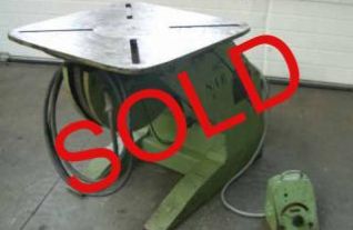 welding manupulator