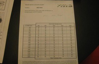6913 = Davi MCB 3053 new 2001 = 3000 x 50 mm (20).JPG