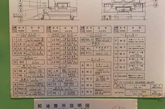 OKK - PCV-40