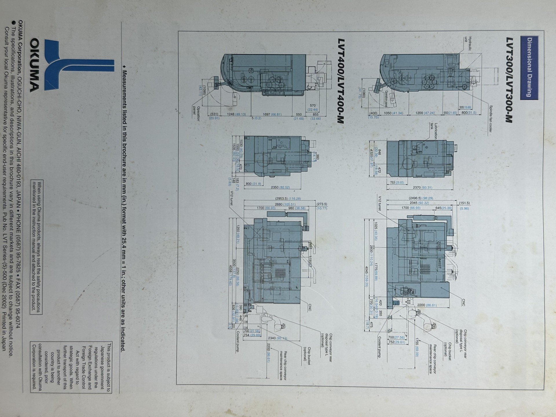 New And Used Machine Tools & Equipment