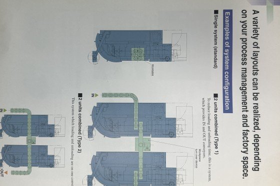 Okuma - LVT-300 M