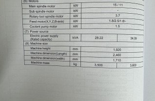 doosan-lynx-220-lyc-7757.jpeg