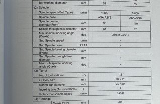 doosan-lynx-220-lyc-7757.jpeg