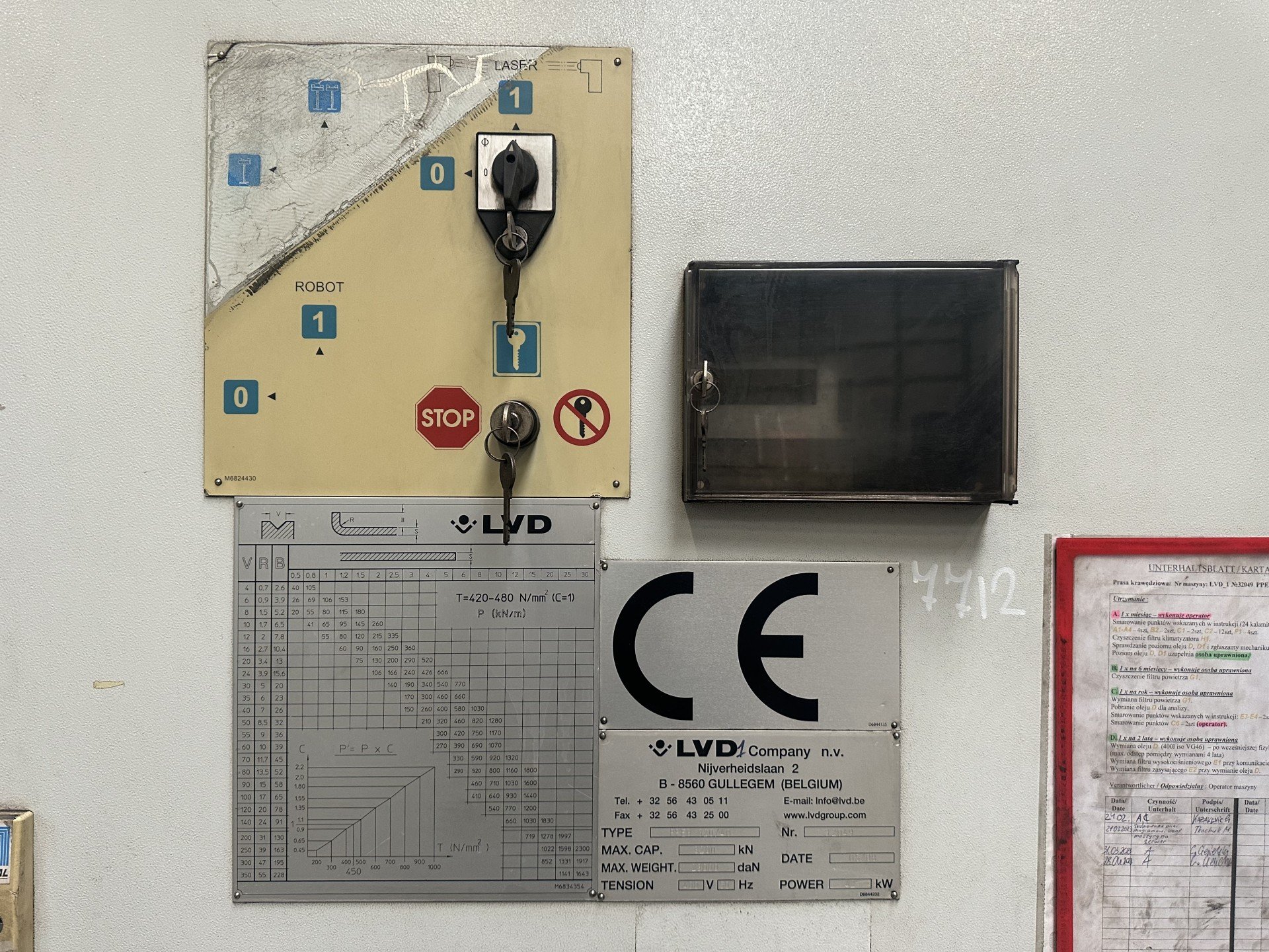 New And Used Machine Tools & Equipment